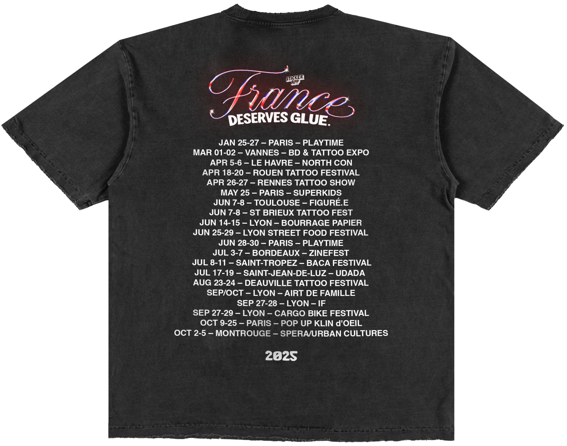 France Tour Round up